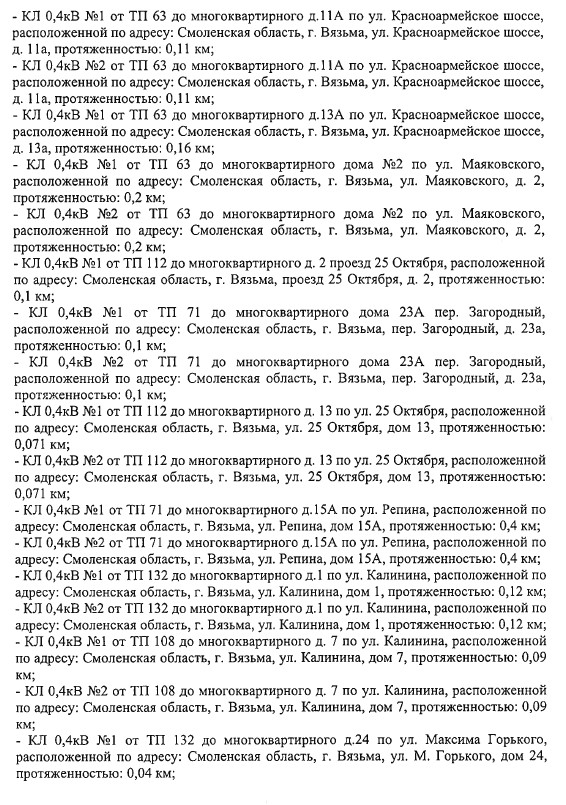 rosseti-2