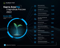 информационное сообщение - фото - 1